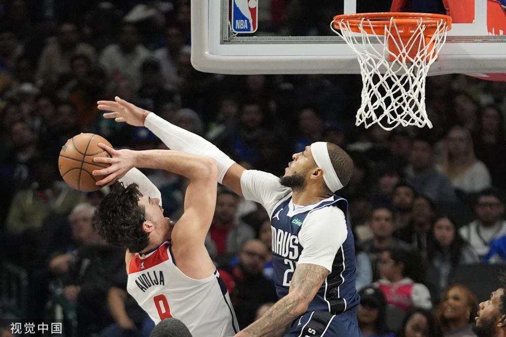 NBA各队